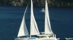 Sailing yacht ANGELO II
